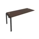 Проходной наборный элемент рабочей станции Metal System Б.ПРС-СП-1.5 Венге/Антрацит_9