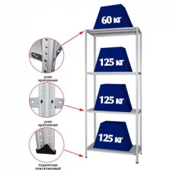 Стеллаж СТФ 1084-2.0