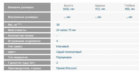 Стальной шкаф АМ 1845/4