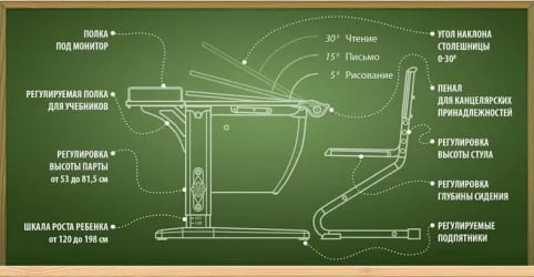 Стол универсальный трансформируемый Parta 1/75 Белый Красный
