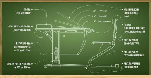 Школьная парта Parta 1/75-40 Белый Серый