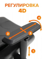 Кресло геймерское Everprof Jaguar Экокожа Белый