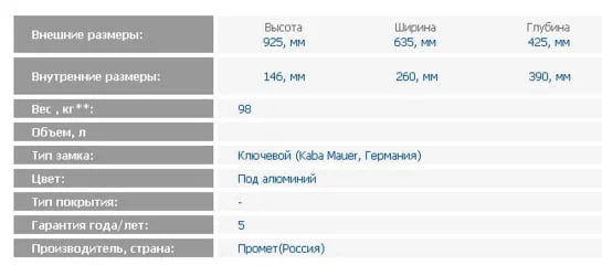 Депозитная ячейка DB-12
