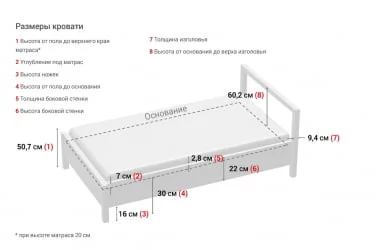 Кровать с изголовьем из ЛДСП Соренто 20 Дуб бонифаций