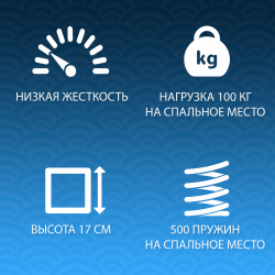 Матрас ECO Classiс light 80x190