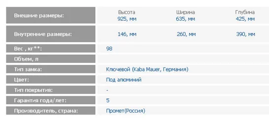 Депозитная ячейка DB-12 DGL