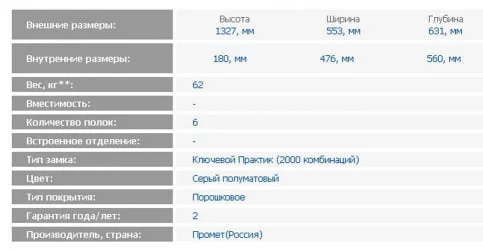 Картотечный шкаф AFC-06