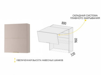 Шкаф-сушка кухонный (с системой плавного закрывания) Флоренция 107.42