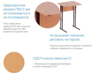 Стол ученический 1-местный регулируемый (ростомат) (рост 5-7) 600х500 мм ЛДСП Серый/Металл  Серый