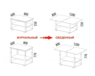 Журнальный столик на колесиках Агат 35 Дуб Кронберг