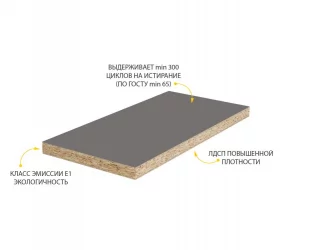 Компьютерный стол Аляска 501.16