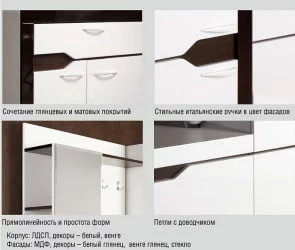 Комплект мебели для прихожей Ронда №1 Венге Белый глянец