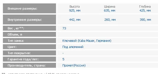 Депозитная ячейка DB-4 S.DGL
