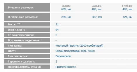 Картотечный шкаф A 42