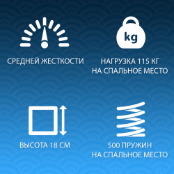 Матрас Bio Modern light 80x190