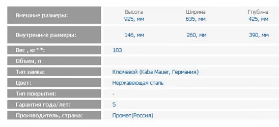 Депозитная ячейка DB-12S