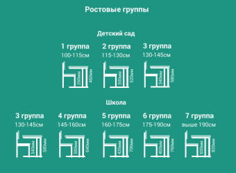 Парта двухместная Де Гласси А с бортиком и коробом под раковину ЛДСП Дуб молочный / Металл Серый