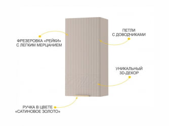 Шкаф кухонный (лев/прав) Флоренция 107.03