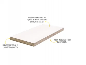 Надстройка (лев/прав) Аляска 501.25