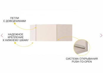 Антресоль угловая (лев/прав) Дакота 103.108