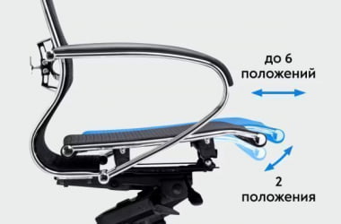 Кресло компьютерное Samurai S4-11U - Infinity /Kc06/Wm06/U1mL-mL(M26.B35.G25.W25)