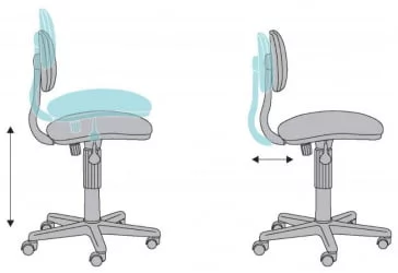 Кресло детское Бюрократ CH-W201NX/26-24 Голубое