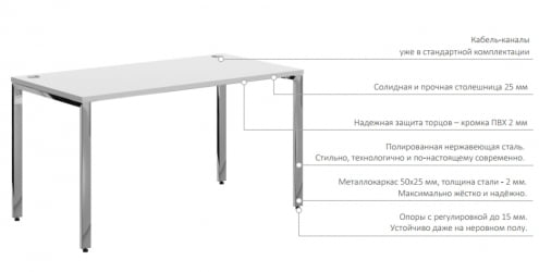 Приставка к рабочей станции КСТЕН ГЛОСС КСИГВСТ 1614 Дуб Сонома / XTEN GLOSS XIGWST