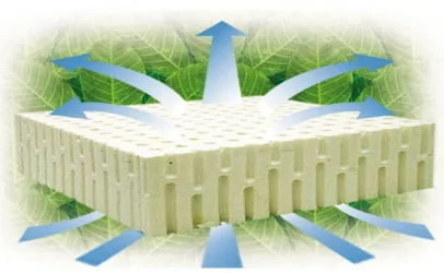 Наматрасник Латекс 120-195