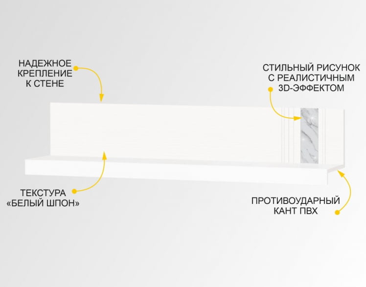 Полка навесная (лев/прав) Николь 603.26_1