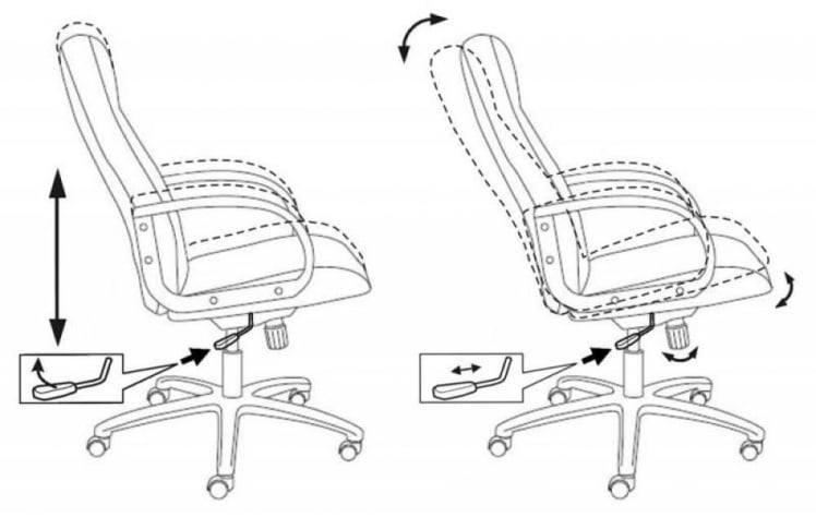 Кресло руководителя Бюрократ T-898AXSN/3С11BL_5