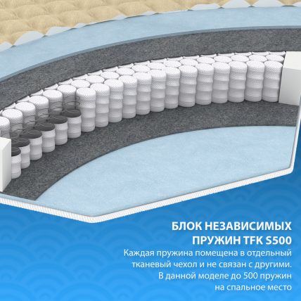 Матрас ECO Classiс light 80x190_2