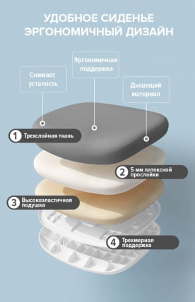 Детское кресло Everprof Kids 104 Ткань Темно-серый_6