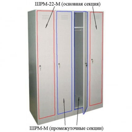 Шкаф ШРМ – М (дополнит.)_1