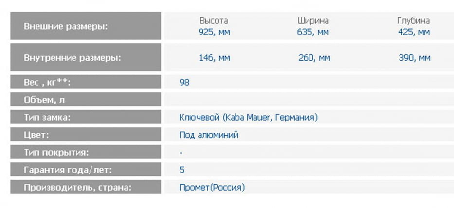 Депозитная ячейка DB-12 DGL_1