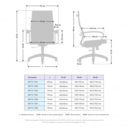 Кресло офисное МЕТТА B 2b 19/K130, Основание 17833 Комплект 2 Красное_3