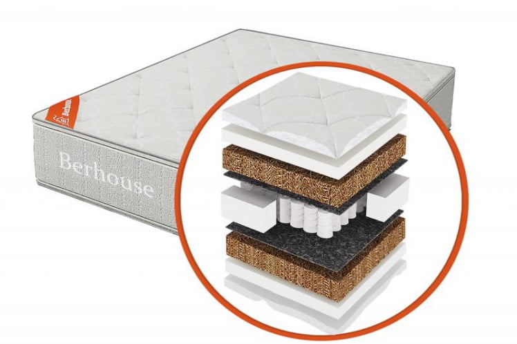 Матрас Mega кокос 20 (Berhouse) Размер: 1800х2000 мм_0