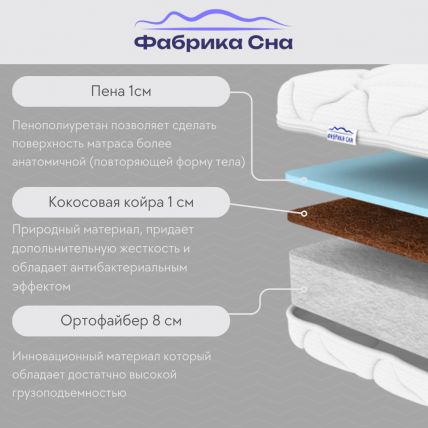 Матрас Baby Sleep (80х160) 80/160_2