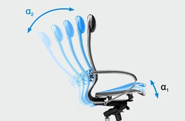 Кресло компьютерное Y 4DF B2-10D - Infinity /Kc06/Nc06/D15P/H13mL-3D(M26.B35.G25.W03)_6