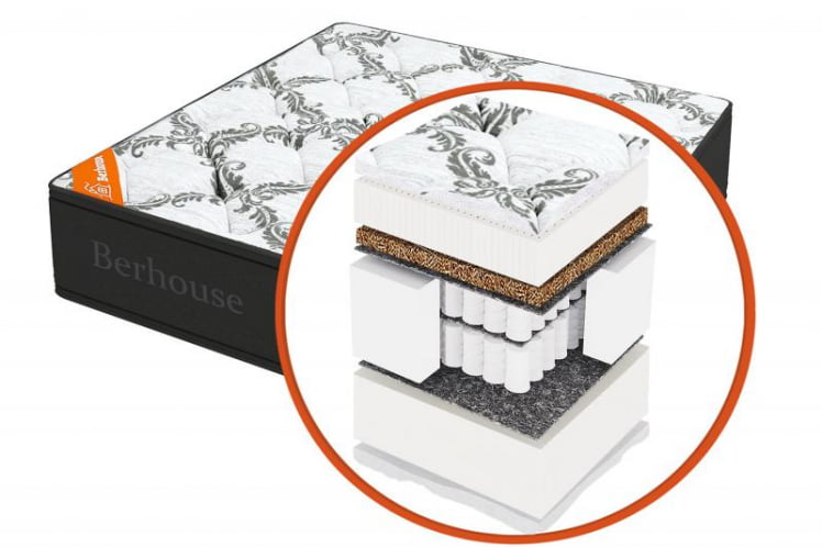 Матрас MEGA MULT ELITE MultiPocket Gray Night (Berhouse) Размер: 1800х2000 мм_0