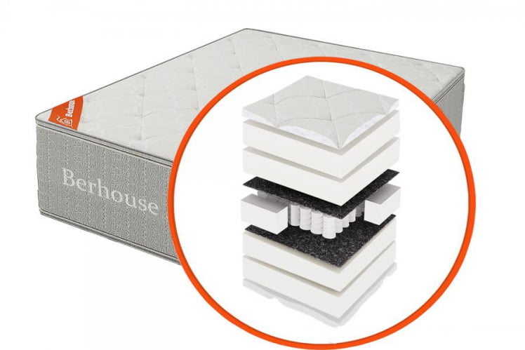 Матрас MEGA Элит Блитц TFK Gray Night (Berhouse) Размер: 1600х2000 мм _0