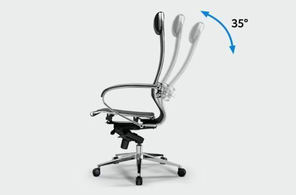 Кресло компьютерное Samurai S4-11U - Infinity /Kc06/Wm06/U1mL-mL(M26.B32.G25.W25)_5