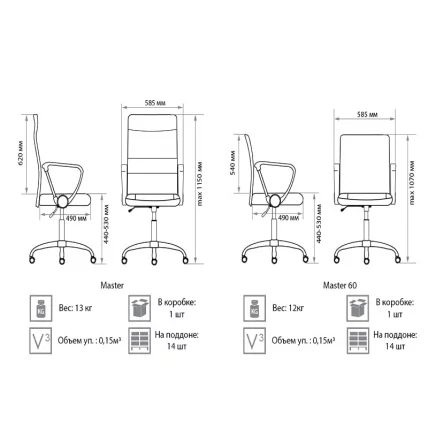Компьютерное кресло Master GTPH Ch1 W13T03_1