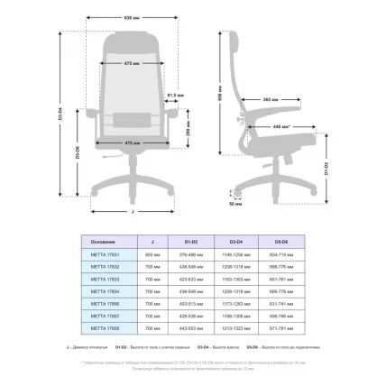Офисное кресло МЕТТА B 1b 11/U151, Основание 17833 Черный Black_3