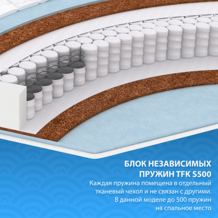 Матрас Bio Balance TFK 80x190_1