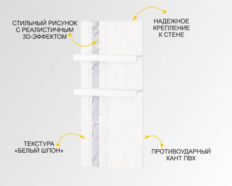 Полка навесная (лев/прав) Николь 603.25_1
