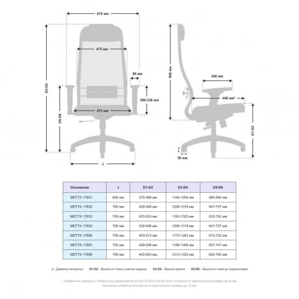 Офисное кресло МЕТТА Комплект 18/2D, Основание 17832 Синий Black_3
