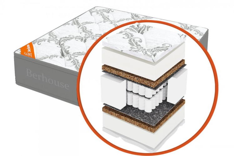 Матрас MEGA MULT кокос ППУ 20 MultiPocket Gray Night (Berhouse)_0