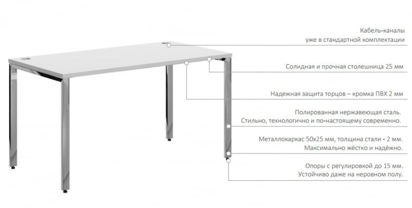 Стол письменный левый XTEN GLOSS XGCT 169 L Белый_2