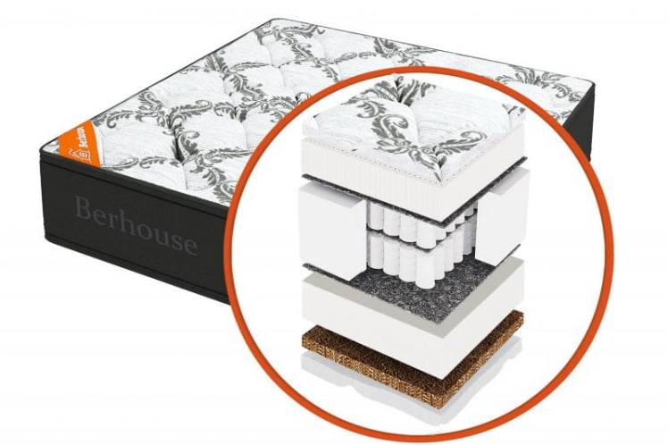 Матрас MEGA MULT ЗИМА ЛЕТО MultiPocket Gray Night (Berhouse) Размер: 1600х1950 мм _0