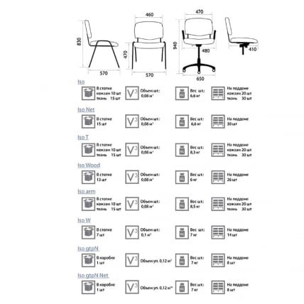 Офисный стул Iso black кожзам Бежевый_2